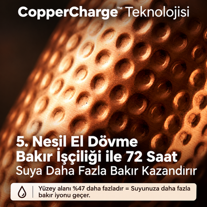 Pure Bakır – Kalaylı Saf Bakır Matara